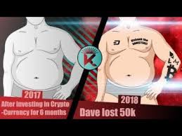 After falling into the trap of making several inaccurate btc price forecasts over the years, galaxy digital's mike novogratz had said he would hang his spurs if bitcoin failed to hit $20,000 in 2020. Bitcoin Long Term Analysis April 2020 Price Prediction News Analysis Youtube