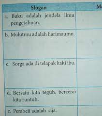 Maybe you would like to learn more about one of these? Pertanyaannya Jelaskan Makna Slogan Slogan Berikut Ditujukan Kepada Siapakah Slogan Slogan Brainly Co Id