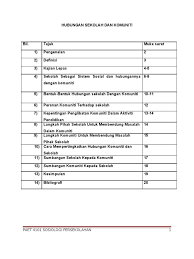 Nah itulah beberapa peranan tik dalam bidang pendidikan. Hubungan Sekolah Dan Komuniti Latest