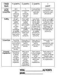 10th december hi vic, how are you? Friendly Letter Rubric Worksheets Teachers Pay Teachers