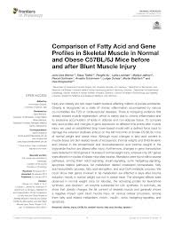 Pdf Comparison Of Fatty Acid And Gene Profiles In Skeletal
