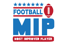 Download Football Most Improved Player Svg Cut File By Creative Fabrica Crafts Creative Fabrica Yellowimages Mockups