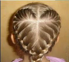Tresse Cœur Coiffure Coiffures Fille Coiffeur