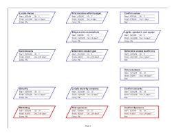 Mountain Music Festival Gantt Chart Network Diagram