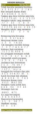 Not Angka Lagu Memori Berkasih Versi Nella Kharisma