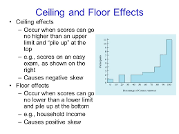 Chapter 4 Using And Reporting Standardized Test Results Ppt Video Online Download