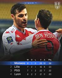 Bienvenue sur la chaîne officielle de l'as monaco. Aaijpaw6tb Jsm