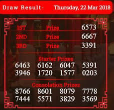 Result Togel Taiwan Untuk Malam Ini 6573 Segera Kunjungi Website Ya Di Mimpi4d Dan Lihat Didalam Jangan Sampai Ketinggalan Ya Tanggal Website Taiwan