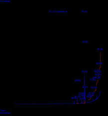 Image result for Adenodolichos