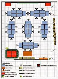Semoga bermanfaat untuk para guru. Contoh Susun Atur Kelas Abad Ke 21