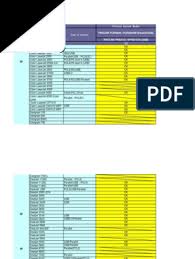 The imageclass d340 has the following generation green characteristics: Compatible List Prolink Print Server Printers 031611 Printing Office Equipment