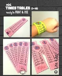 pin by havva tekin on matematica in 2020 teaching multiplication math lessons math for kids