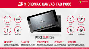 Quick Facts - Micromax Canvas Tab P666