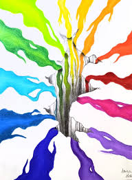 Anamorphic Colorwheel 7th Grade Art Ed Central Color Theory Art 7th Grade Art Color Theory Art Lessons