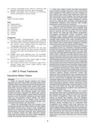 Antologi tingkatan 5 sejadah rindu animasi prosa tradisional direka cipta oleh myteach sdn bhd produk dalam. Nota Komsas Tingkatan 4 Word Search Puzzle Words Word Search