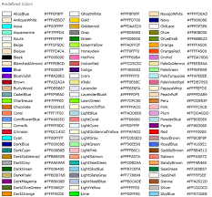 We did not find results for: Translate Color Name To Argb Using Powershell Learn Powershell Achieve More