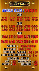 Pin On Prediksi Togel Macau Malam Cbh4d