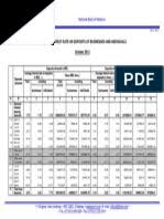 We did not find results for: Nill Fuller Pdf Foreign Exchange Market Market Trend