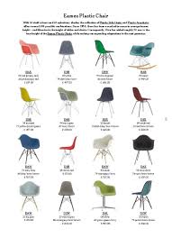 Eames Molded Plastic Chairs By Vitra For Every Need Plastic Chair Molded Plastic Chairs Molded Chair