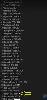 سوف اكشف لكم حقائق مثيرة عن البرامج التي يتم شرحها في اليوتيوب و في المواضيع في كيف اخترق حساب فيس بوك عن طريق اسم المستخدم: Ø®Ø¨ÙŠØ± ÙŠÙƒØ´Ù Ø®Ø¨Ø§ÙŠØ§ Ø§Ø®ØªØ±Ø§Ù‚ Ø­Ø³Ø§Ø¨Ø§Øª Ù¤Ù¤ Ù…Ù„ÙŠÙˆÙ† Ù…ØµØ±ÙŠ Ø¨ÙÙŠØ³Ø¨ÙˆÙƒ Ø­ÙˆØ§Ø± Ø¨ÙˆØ§Ø¨Ø© Ø£Ø®Ø¨Ø§Ø± Ø§Ù„ÙŠÙˆÙ… Ø§Ù„Ø¥Ù„ÙƒØªØ±ÙˆÙ†ÙŠØ©