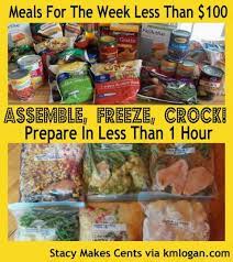 Crock Pot Freezer Cooking Tutorial 6 Meals In 1 Hour Humorous Homemaking Freezer Crockpot Meals Crock Pot Freezer Frozen Meals