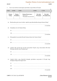 Selamat membuat ulangkaji buat pelajar spm 2016. Sejarah Kertas 2