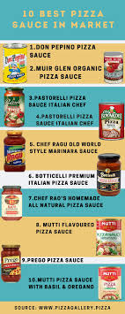 How to make a homemade pizza sauce recipe that's sure to make pizzas taste so much better! 10 Best Pizza Sauce Recipe