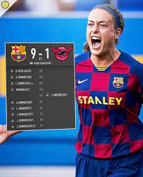 Putting you first with personal banking, small business solutions, mortgages, insurance and wealth management near you. In The First Ever Women S Clasico Fcb Femeni Beat Real Madrid S Women S Team By 9 1 Barca