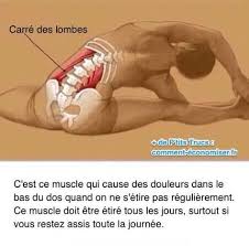 En haut ou en bas du dos, à droite ou à gauche, au niveau du cou. Mal En Bas Du Dos Voici Comment Arreter La Douleur Quand On Reste Assis Toute La Journee Carre Des Lombes Exercice Mal De Dos Douleur