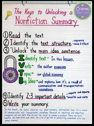 Summarizing Nonfiction Text During A Social Studies Lesson With A Free Graphic Organizer Craf Summarizing Nonfiction Nonfiction Texts Social Studies Lesson