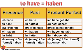 Learngermancoach Com Nbspthis Website Is For Sale Nbsplearngermancoach Resources And Information Deutsch Duitse