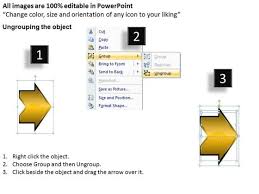 Powerpoint Presentation Losses Eight Steps Meeting Process