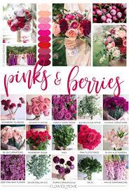 Maybe you would like to learn more about one of these? Flower Moxie Helps Brides Diy Their Flowers By Providing Florist Quality Blooms Vide Affordable Wedding Flowers Online Wedding Flowers Wedding Flower Packages