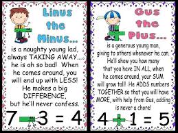 A Great Introduction To Kindergarten Students On The Concept Of Plus And Minus It Is Very Important To Show Th First Grade Math Education Math Elementary Math