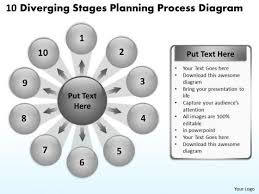 10 Diverging Stages Planning Process Diagram Ppt Circular