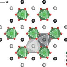 Cr (oh) 3 + 3naoh → na 3 cr (oh) 6  check the balance  chromium (iii) hydroxide react with sodium hydroxide to produce sodium hexahydroxochromate (iii). One Hydroxide Layer In The Crystal Structure Of Cana Cr Oh 6 The Download Scientific Diagram