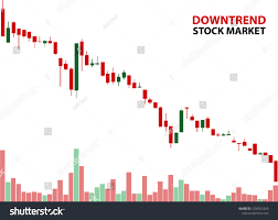 downtrend bearish candlesticks pattern stock market stock