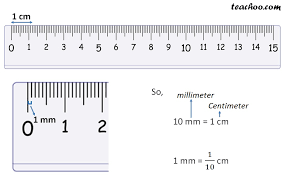 Both centimeters and millimeters are derived from the meter, a measurement of distance used in the metric system. Converting To Mm Cm M And Km With Examples Teachoo