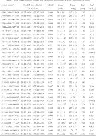 Check spelling or type a new query. Pdf A Relation Of The Pah3 3mm Feature With Star Forming Activity For Galaxies With Awide Range Of Infrared Luminosity Semantic Scholar