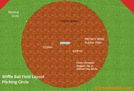 However, he does want to create an organized wiffle ball league. How To Build A Wiffle Ball Field In Your Backyard With Sketch Drawings And Diagrams Estimation Qs