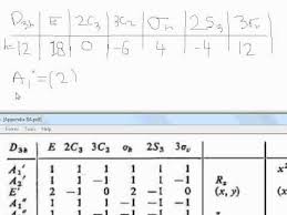 Group Theory Part 8 D3h Point Group Problem Ir And Raman Stretching Solved Youtube