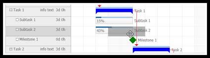 Javascript Gantt Chart Daypilot For Javascript Html5