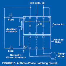 Wiring and diagram for on delay timer with magnetic contactor used for the safety of appliances during brownout or power. Service Technician Training Electricity For Servicepeople Part 22 Cleaner Times