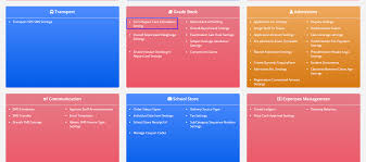 Adobe spark inspires you to think outside the box when it comes to starting a new project. How To Make Term Report Card Calculation Settings School Management Software School Management System Myclassboard Knowledge Base