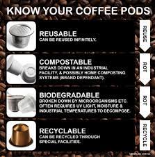 They can also turn the hard plastics into products like watering cans, benches, and table. Reusable Vs Recyclable Which Coffee Pod Is The Most Sustainable Crema Joe