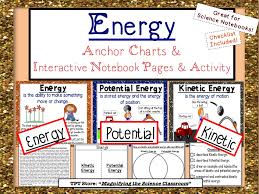 Energy Anchor Charts Interactive Notebook Page Activities Anchor Charts Interactive Notebooks Interactive Science Notebook