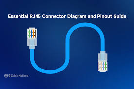 Image result for rj45