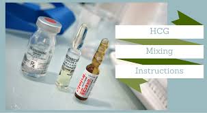 How To Mix Hcg Injections Mixing Instructions Jan 2019