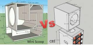 Miniatur box turbo brewog 4 inch double shopee indonesia from cf.shopee.co.id tolong minta skema ukuran sound luar lapangan jarak jauh untuk 15 inchi atau model. Cbs Vs Mini Scoop Mana Yang Lebih Baik Cbs Box Speaker Lover