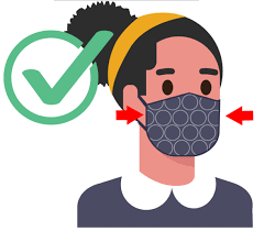 The infectious disease expert did not give a timeframe for when the federal guidance could change, but he wear a mask. fauci and other white house officials have used the uptick in cases to continue. Your Guide To Masks Cdc